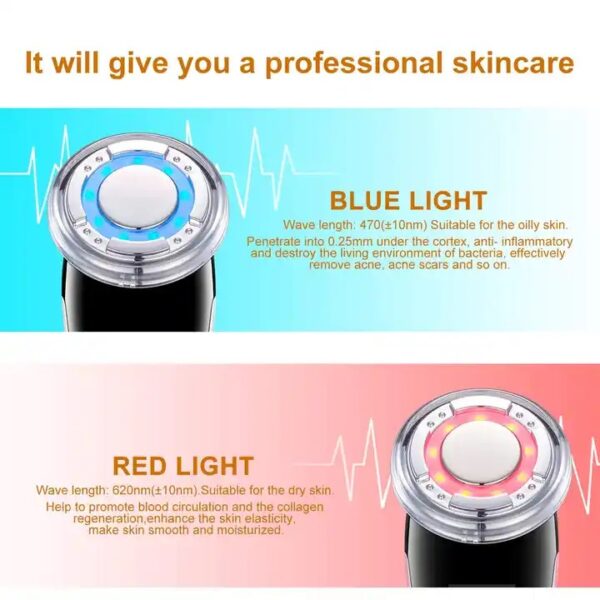proffesional skin care